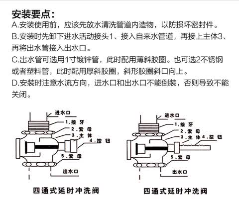 京东触屏版