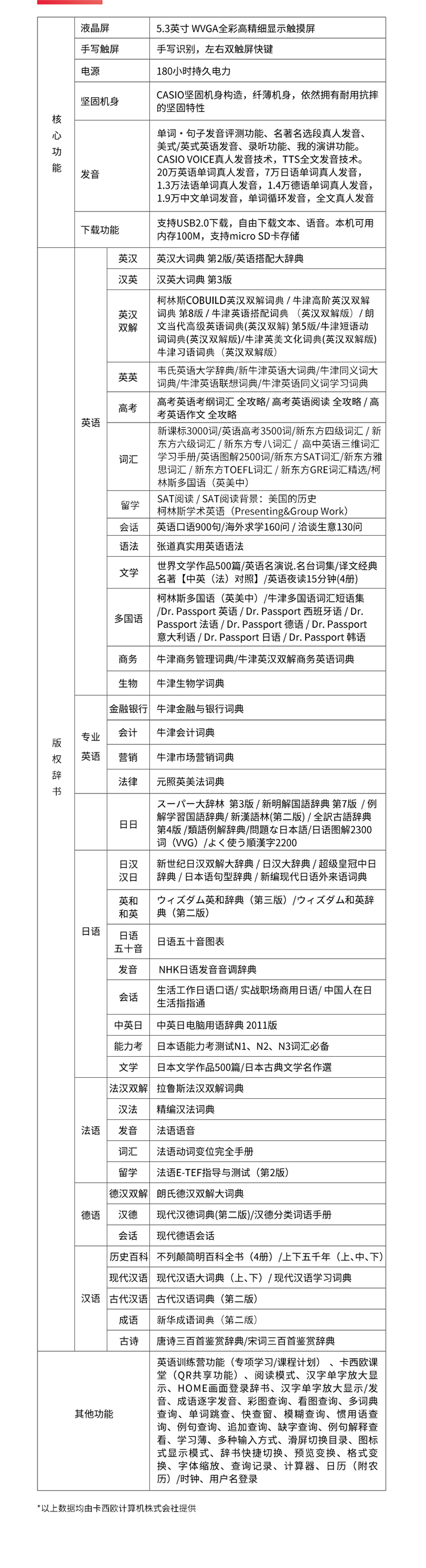 卡西欧 Casio 卡西欧电子词典e Z800 英日法德汉留学辞典ez800 凛冬灰 图片价格品牌报价 京东