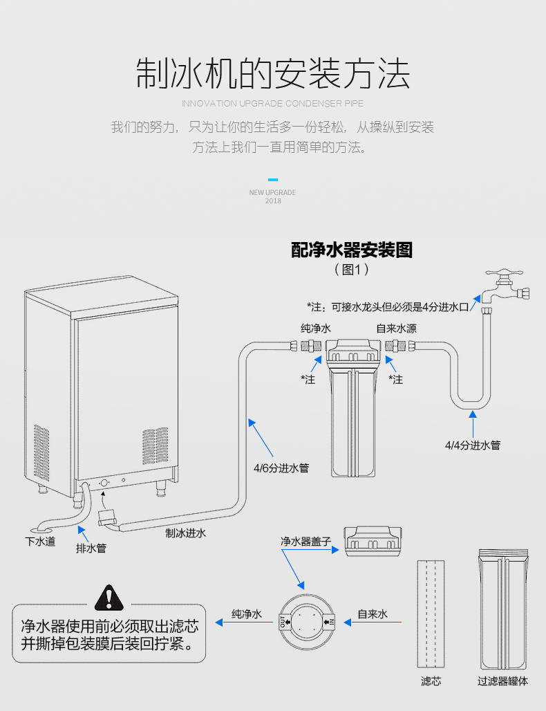 制冰机的四个灯图解图片