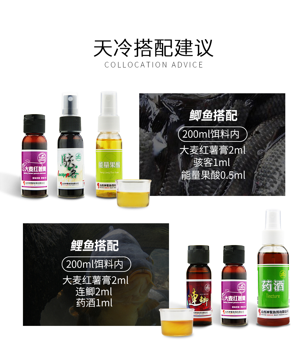 神聚小药搭配表图片