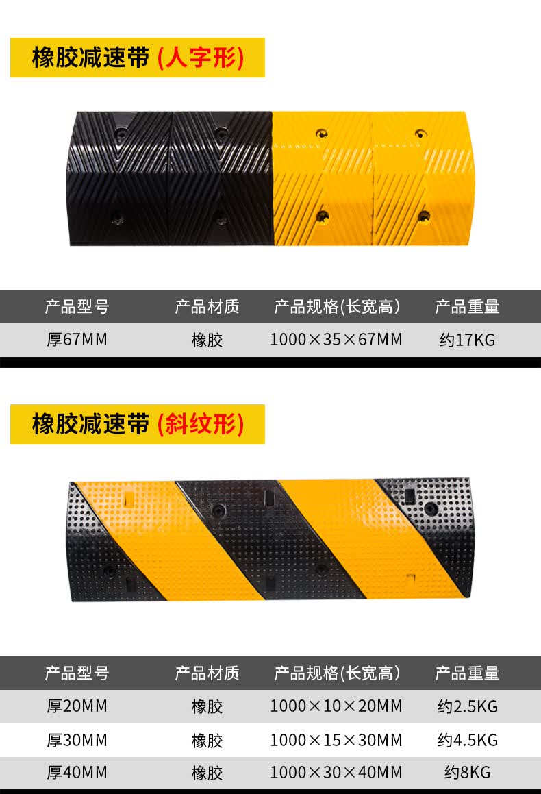 鼎达橡胶减速带 道路公路减速板交通设施铸钢铸铁70mm加厚型汽车缓冲