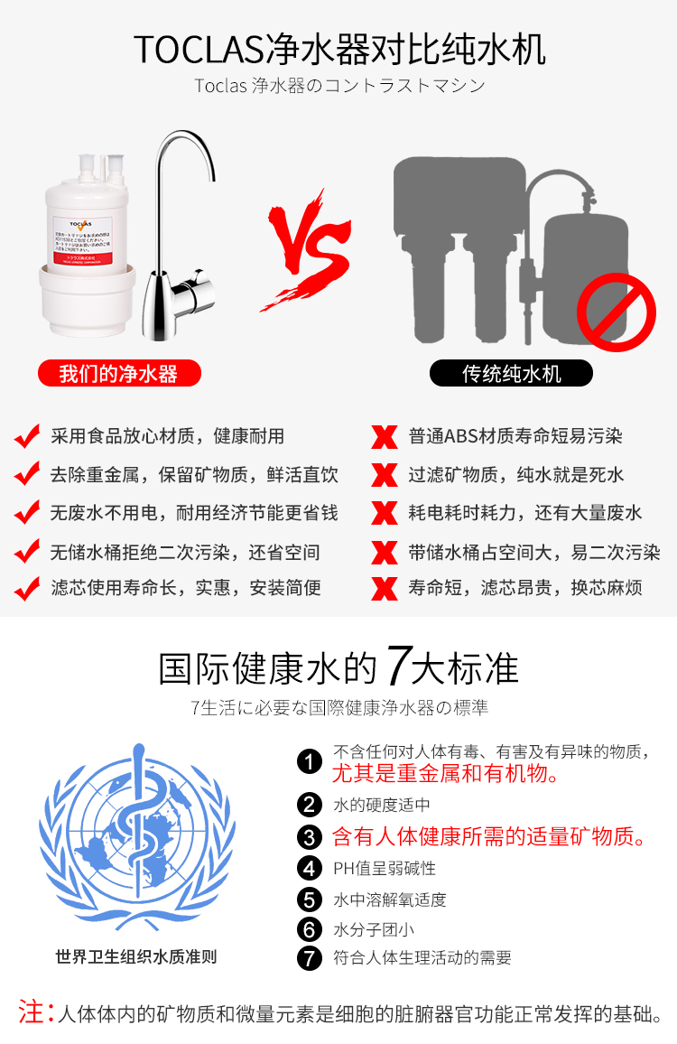 日本toclas 净水器家用直饮机自来水厨房厨下式净水机除重金属ad1153b阻垢款 图片价格品牌报价 京东