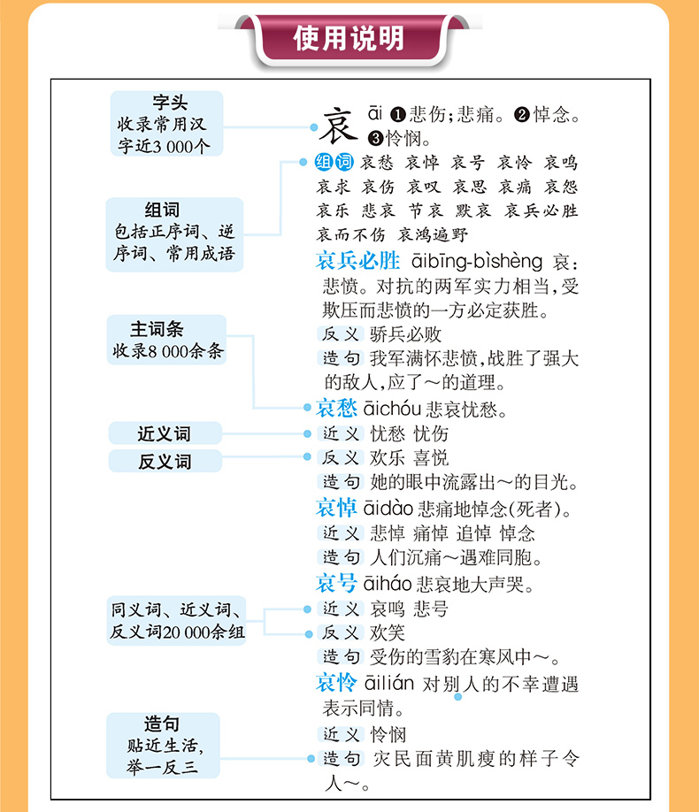 5本 彩图版学生实用词典字典工具书多功能同近反义词词典英汉汉英英语词典数学词典现代汉语成语 摘要书评试读 京东图书