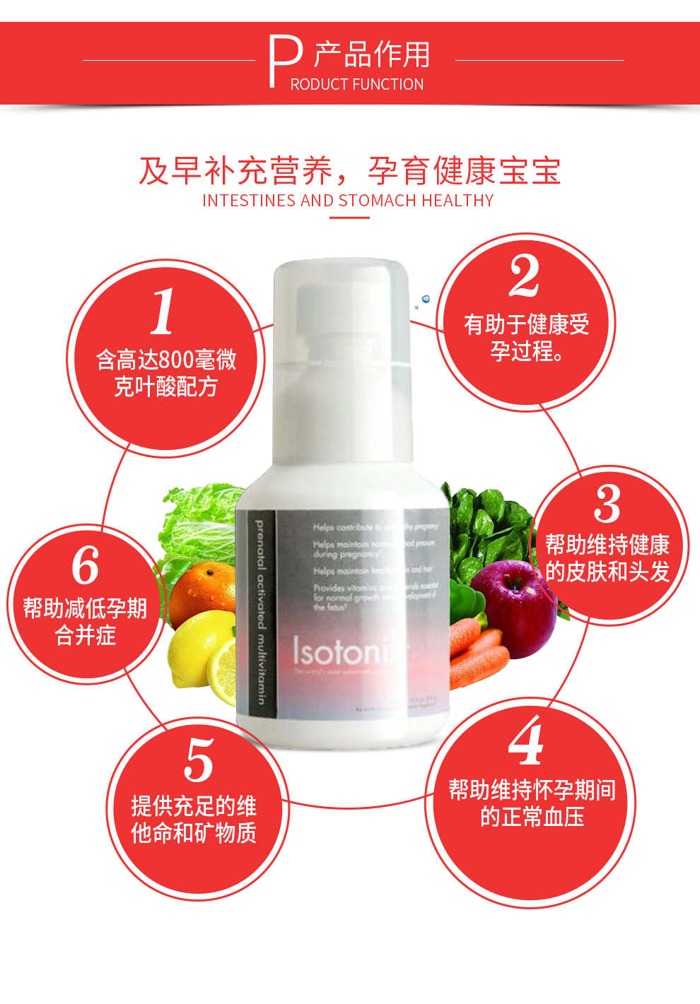 美安(market america 美国美安isotonix 孕妇综合维他命配方 复合