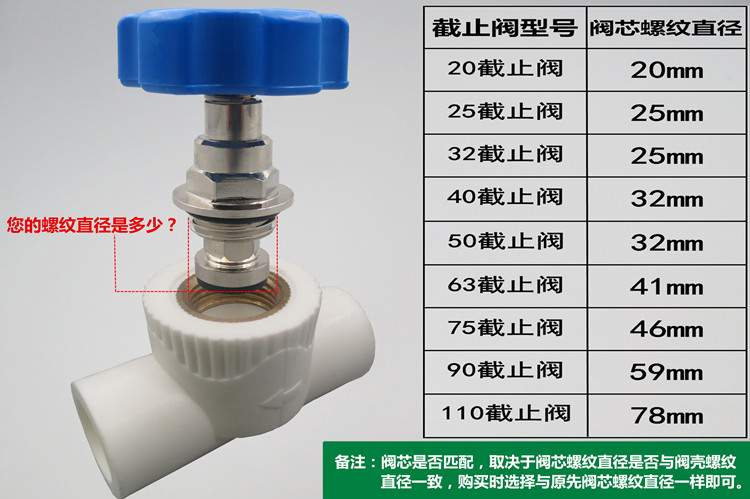 ppr截止阀阀芯更换教程图片