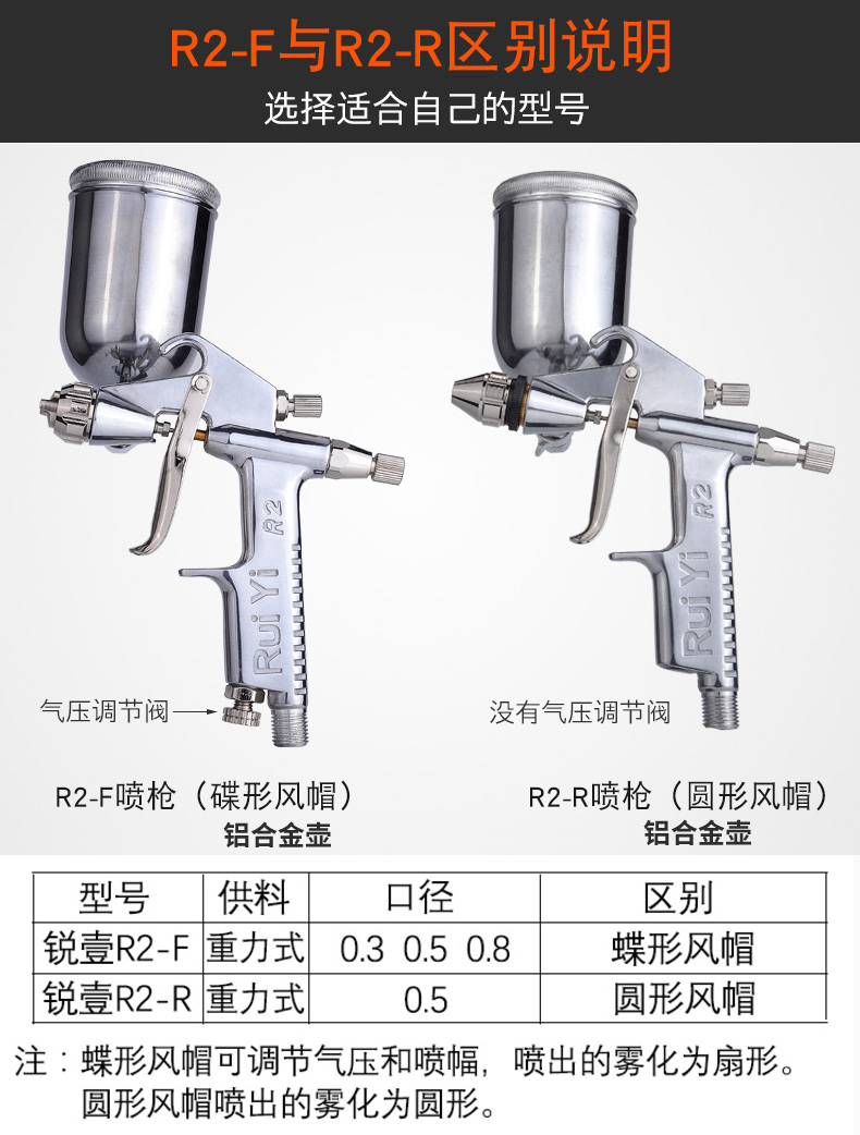 銳壹r2-f小型噴槍扁嘴r2-r圓嘴修補噴彩繪油漆噴漆槍小口徑噴槍 r2-r