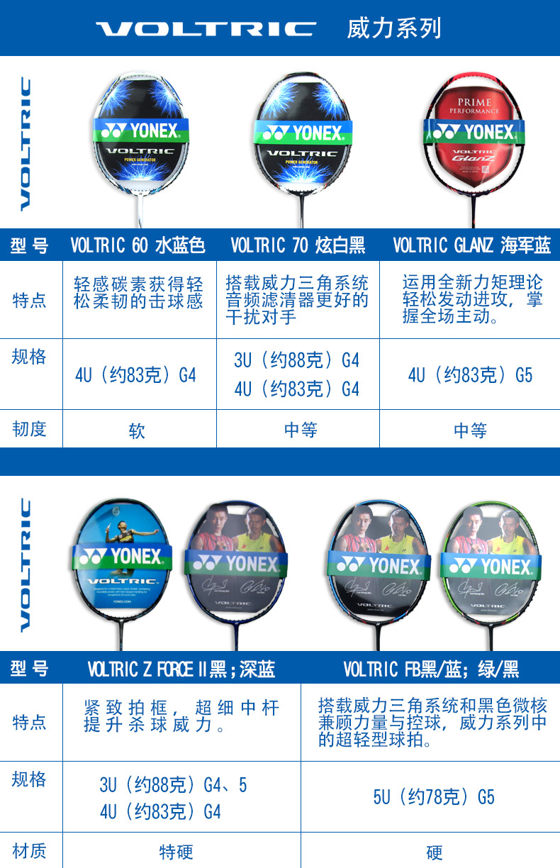 yonex尤尼克斯yy比赛羽毛球拍套装vt系列进攻羽拍林丹李宗伟单拍男女