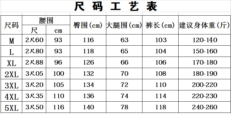 胖大潮休闲裤男士纯棉宽松运动特大加肥加大码长裤男胖子显瘦哈伦裤