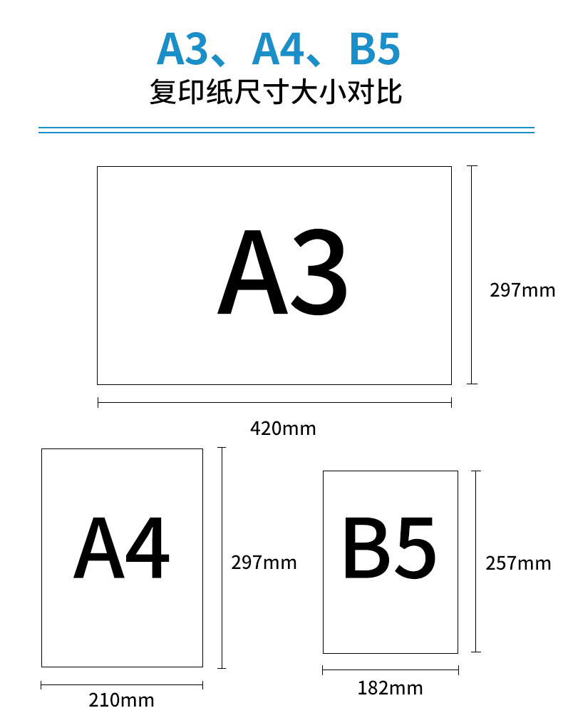 得力打印紙白紙雙面打印辦公用紙複印紙銘銳a470g整箱5包33127