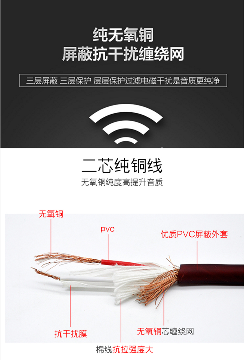 靓韵 麦克风线话筒连接线3.5mm转卡侬母头摄像机声卡电脑可用 黑色2.