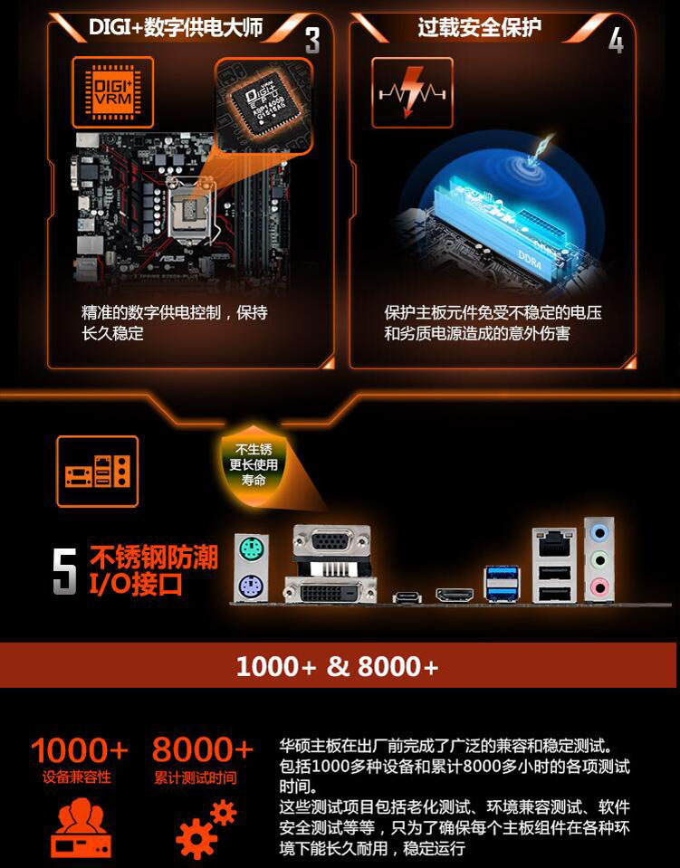 云南华硕主板专卖 云南电脑批发 昆明电脑批发 华硕 prime b250m-plus