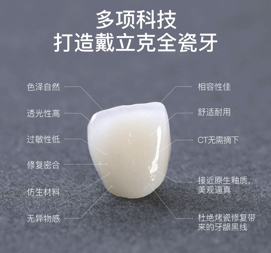 dalek 戴立克二氧化鋯全瓷牙烤瓷牙套牙冠牙齒假牙美白牙齒 3m蛀牙