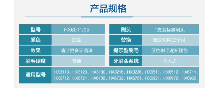 飞利浦（PHILIPS）电动牙刷充电式全自动声波震动成人牙刷情侣款 HX6011牙刷头怎么样，好用吗，口碑，心得，评价，试用报告,第4张