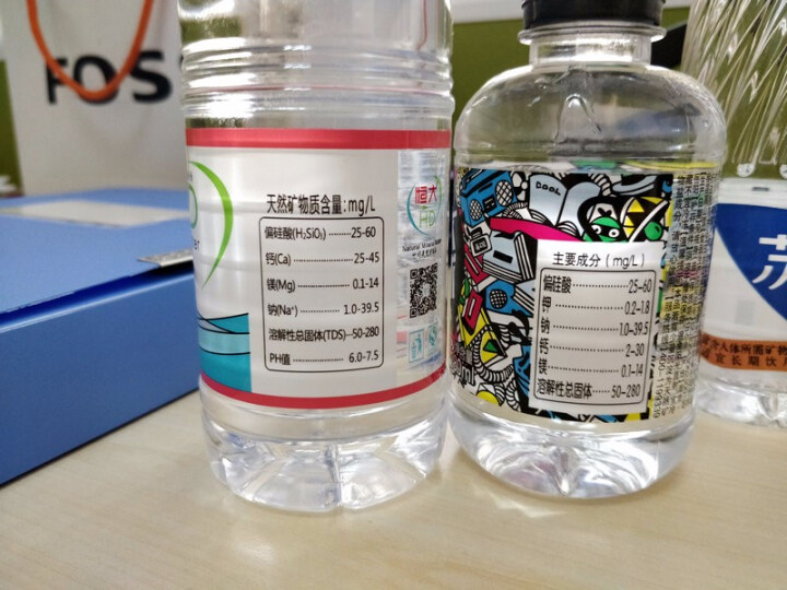 恒大 球球天然矿泉水小瓶 饮用水 瓶装水 情侣水 280ml*1瓶（样品不售卖）怎么样，好用吗，口碑，心得，评价，试用报告,第6张