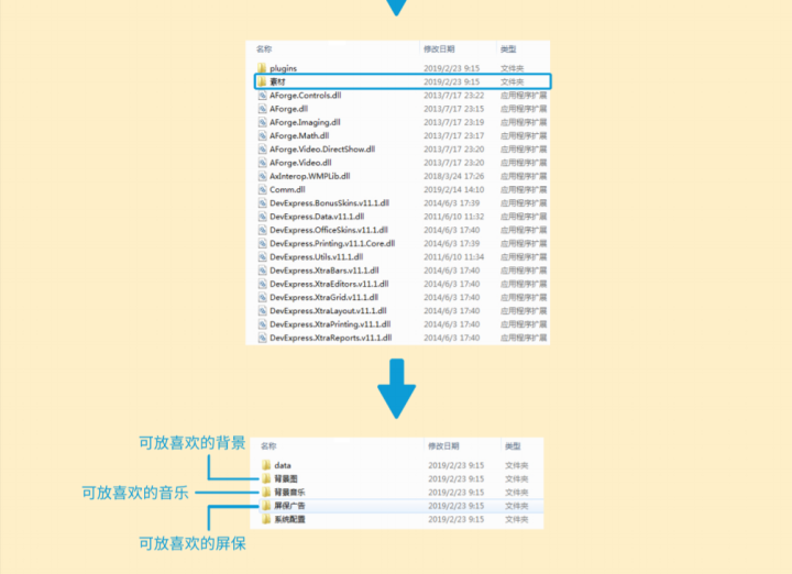 鼎深科技 触摸屏电子签名软件企业单位会议拍照人脸识别展厅互动投影照片墙LED多屏签到系统软件定制开发 试用版怎么样，好用吗，口碑，心得，评价，试用报告,第4张