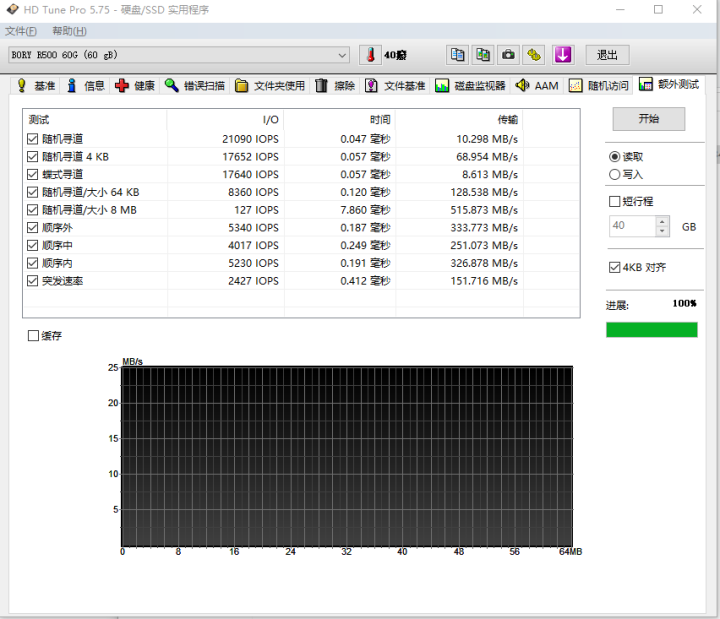 BORY博睿 SSD 固态硬盘 SATA3.0接口 笔记本 台式机通用 吃鸡固态硬盘 三年质保 SATA3 60G怎么样，好用吗，口碑，心得，评价，试用报告,第7张