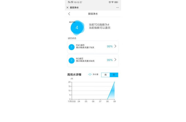 甜田（lesweet）厨下式大通量净水器800/600/400G家用直饮净水机陶氏RO膜反渗透纯水机 LS,第4张