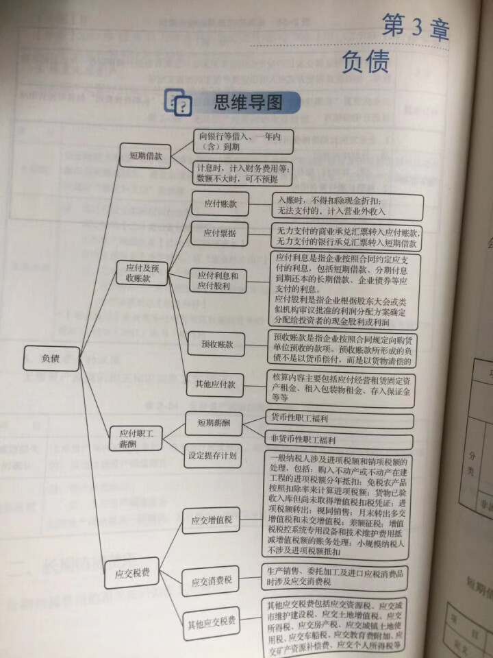 2019初级会计职称官方教材 初级会计实务经济法基础辅导图书梦想成真轻松过关【中华会计网校】 全套购买 初级会计师怎么样，好用吗，口碑，心得，评价，试用报告,第3张