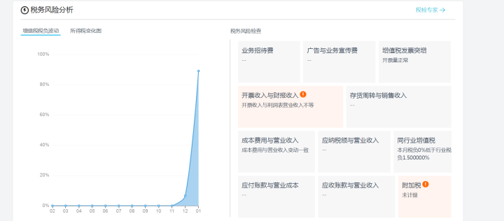 用友 财务软件t3普及版荣耀版畅捷通财务V11.2新版办公记账总账报表出纳单机版 网页版好会计试用怎么样，好用吗，口碑，心得，评价，试用报告,第4张