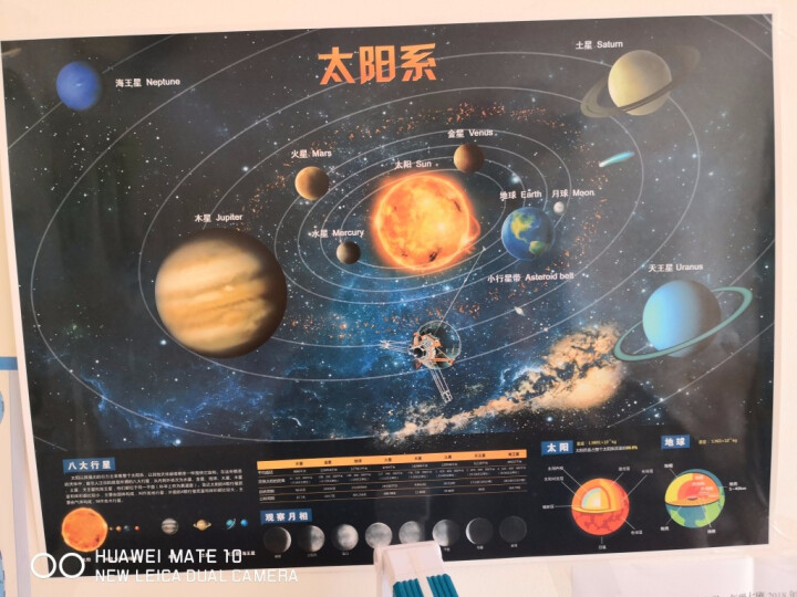 【共4张】2019 中国世界地图+太阳系+二十四节气  学生地理思维版 桌面速查 贴图怎么样，好用吗，口碑，心得，评价，试用报告,第3张