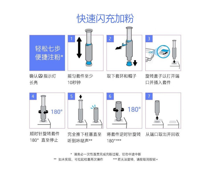 Laser NS 1005w适用惠普HP 1020w粉盒1020c墨盒智能闪充碳粉1005c墨粉 W1108AD墨粉（80g）  Laser NS MFP 10,第4张