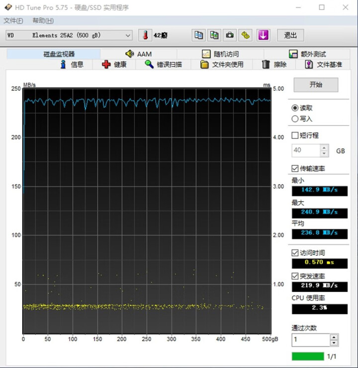 西部数据（WD）Elements新元素 移动硬盘1t/500g/2t/3t/4t/5t 西数硬盘 500G（WDBUZG5000ABK） 【标配】怎么样，好用吗,第9张