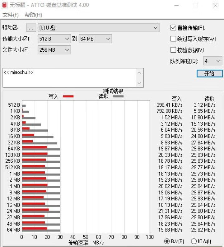 海康威视监控摄像头存储卡TF卡高速内存卡 64G 内存卡怎么样，好用吗，口碑，心得，评价，试用报告,第6张