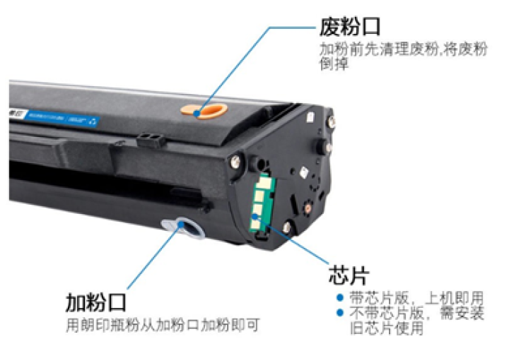 Laser MFP 136w适用惠普110A 硒鼓hp 136nw/a墨粉138pnw/pn/p墨盒 瓶装碳粉1支 Laser MFP 138p/138pnw/,第5张