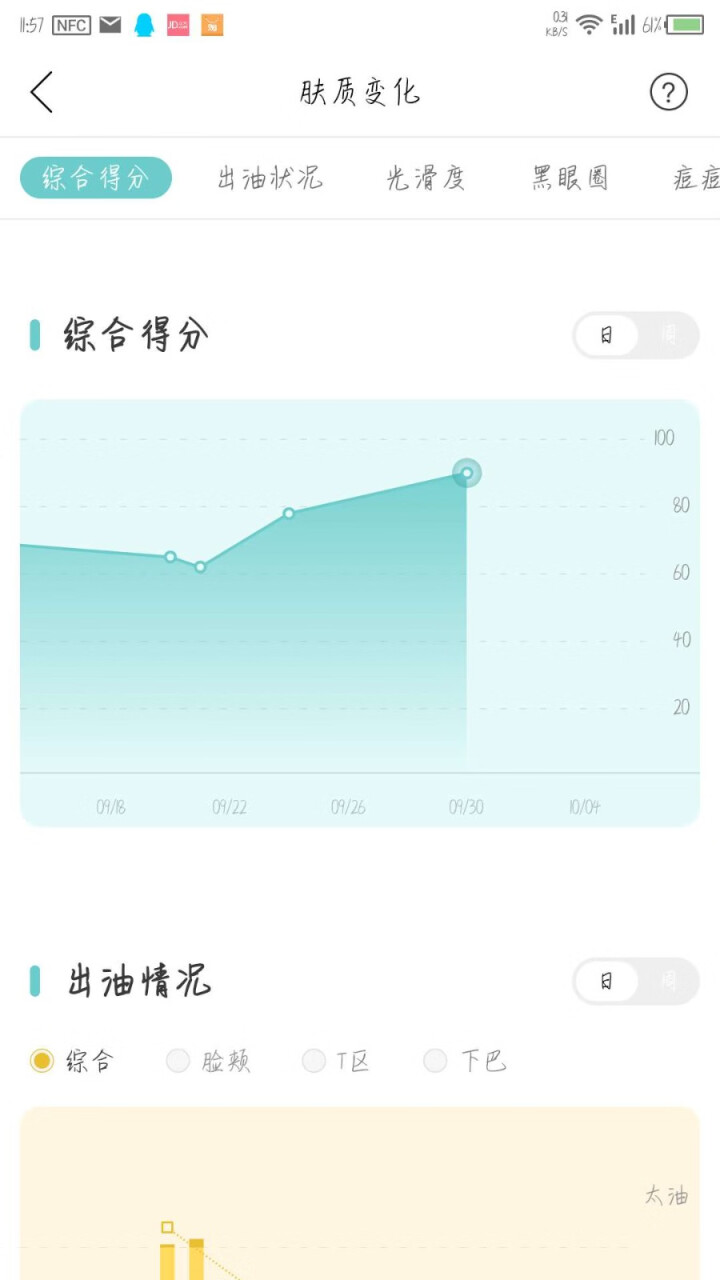 【专享试用】LAN水感卸妆油7ml+油面膜*1片怎么样，好用吗，口碑，心得，评价，试用报告,第4张