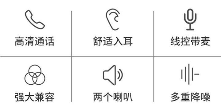 骉翼（BIAOYI）手机耳机有线入耳式适用oppo华为vivo苹果一加荣耀小米安卓平板降噪带麦调调音 白/金色怎么样，好用吗，口碑，心得，评价，试用报告,第2张