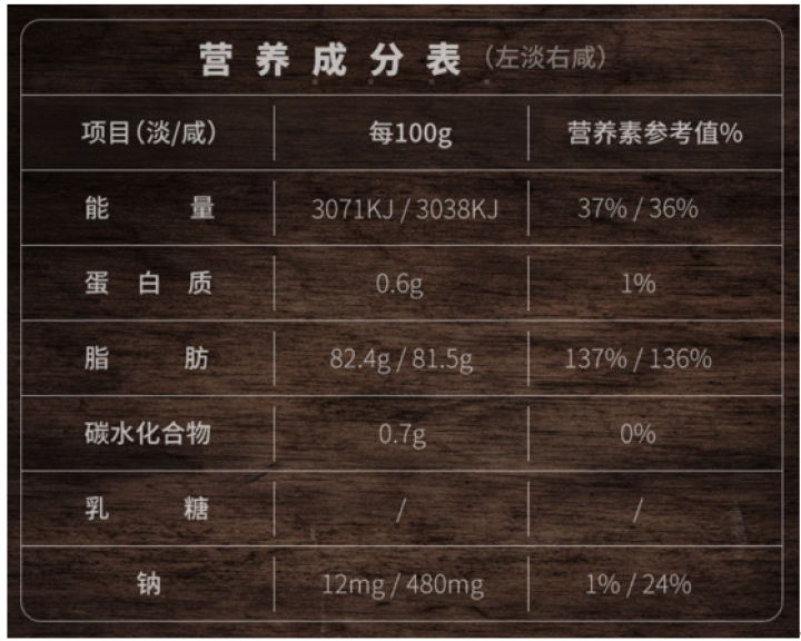 Arla爱氏晨曦 乐派克即食黄油粒银宝淡味咸味动物性发酵丹麦进口黄油面包7g*20粒 咸味怎么样，好用吗，口碑，心得，评价，试用报告,第3张