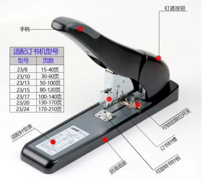 旗文重型订书机订书器大号加厚省力装订器可订210张适配23/10,第5张