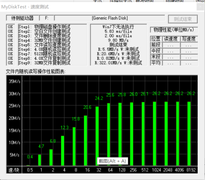 U盘金属u盘 车载U盘办公U盘招标u盘 'USB3.1 U盘 酷奂银色 读速150MB/s 金属外壳 16G银色高速u盘【2.0】怎么样，好用吗，口碑，心得，评,第7张