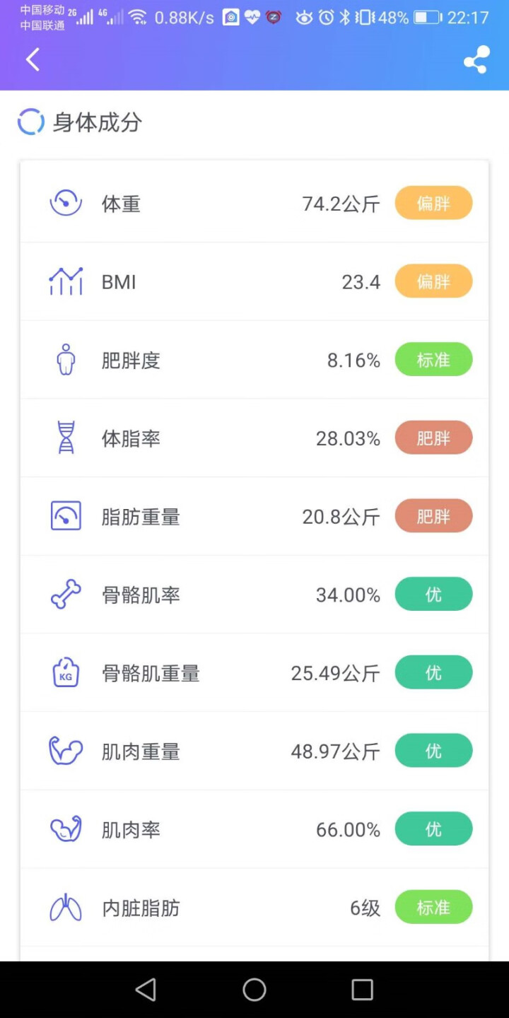 舒计 家用体脂秤USB充电智能体重秤BMI胖瘦显示电子秤称重人体秤蓝牙体质脂肪秤精准健康电子称家用 白色 支持蓝牙4.X怎么样，好用吗，口碑，心得，评价，试用报,第5张