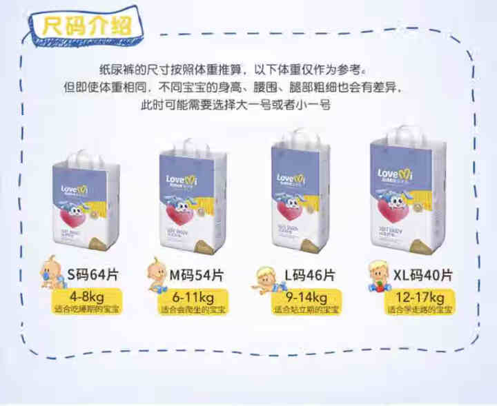 爱米兔超薄干爽舒适透气婴儿纸尿裤L试用装男女宝宝通用尿不湿  爱米兔 试用装L/3片怎么样，好用吗，口碑，心得，评价，试用报告,第4张