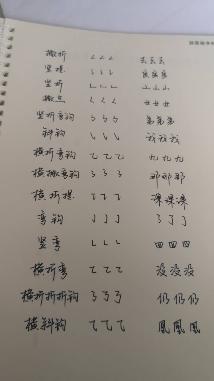 游居敬亭轩 中英文成人字帖练字本手写行楷钢笔行草书法网红字体练字帖 q054怎么样，好用吗，口碑，心得，评价，试用报告,第3张