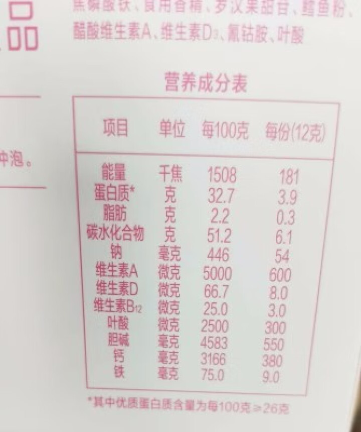 美赞臣安蕴健乳清蛋白鱼蛋白粉12克20条彩盒装 鱼蛋白粉240g*1盒怎么样，好用吗，口碑，心得，评价，试用报告,第4张