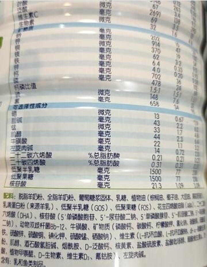 佳贝艾特kabrita 悠装系列羊奶粉荷兰奶源800g 悠装2段800g怎么样，好用吗，口碑，心得，评价，试用报告,第4张