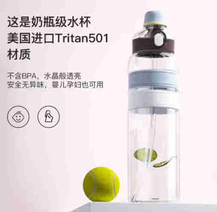 淘气宝贝 运动水杯Tritan材质健身水壶吸管直饮两用随行便携塑料杯子男女学生 600ml【莫兰迪蓝】怎么样，好用吗，口碑，心得，评价，试用报告,第4张