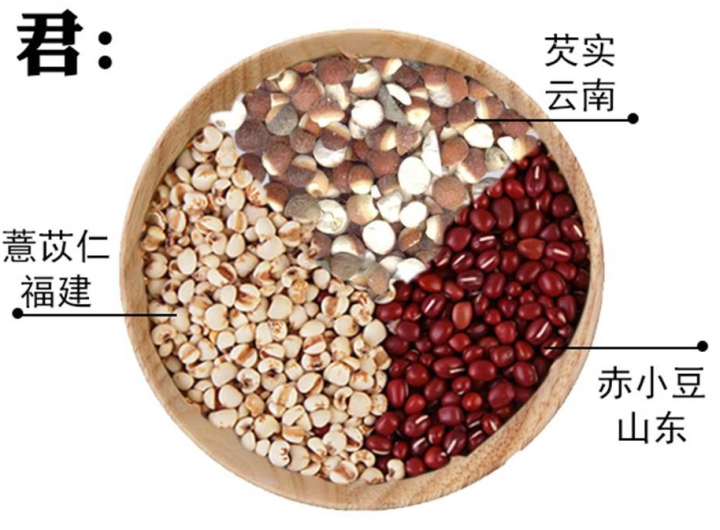 本道元 红豆薏米茶芡实祛湿茶去湿气泡水花草茶组合花茶怎么样，好用吗，口碑，心得，评价，试用报告,第4张