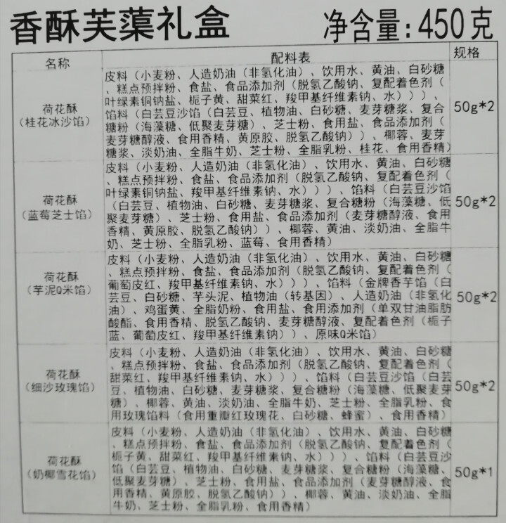 YOTIME 网红点心零食 杭州特产荷花酥饼 传统糕点礼盒 点心礼盒伴手礼 送女友妈妈节日礼物 【新】香酥芙蕖礼盒怎么样，好用吗，口碑，心得，评价，试用报告,第4张