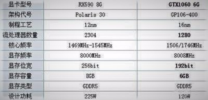 华擎（ASRock）RX590 8G OC  幻影电竞 雅典娜 1560,第6张