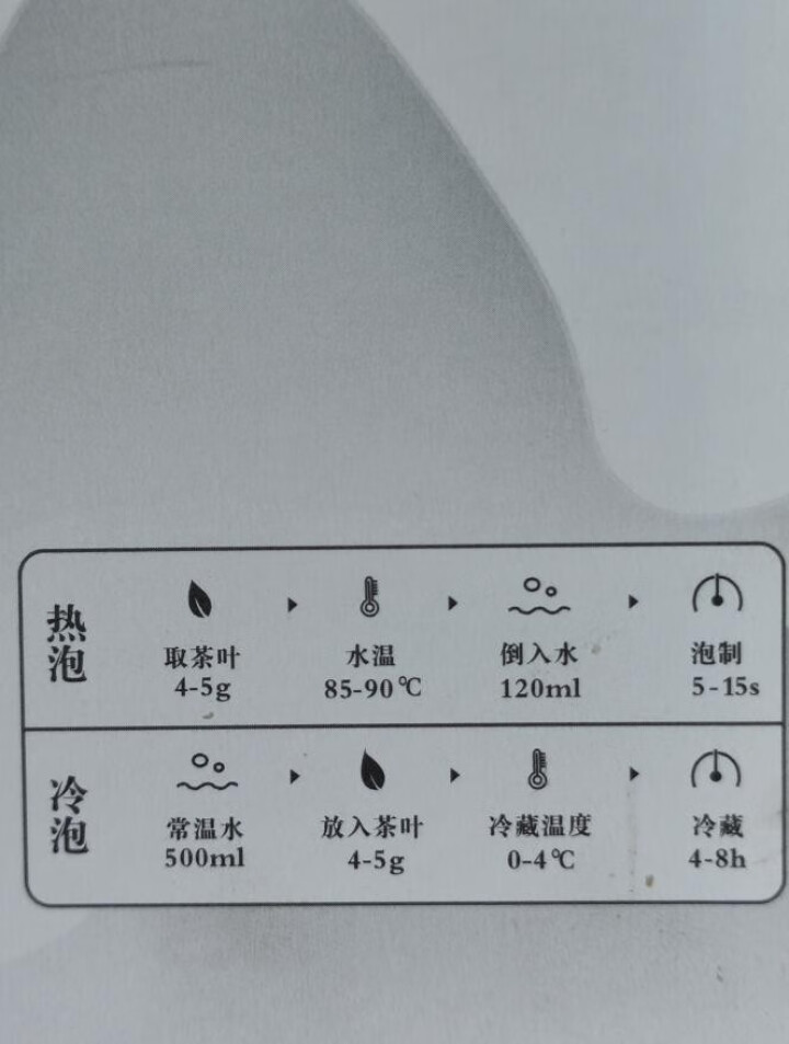 江西扶贫馆 井茗晨露 特级高山功夫红茶 江西特产氨基酸红茶雨前手工采摘茶雅韵红茶 75g怎么样，好用吗，口碑，心得，评价，试用报告,第4张