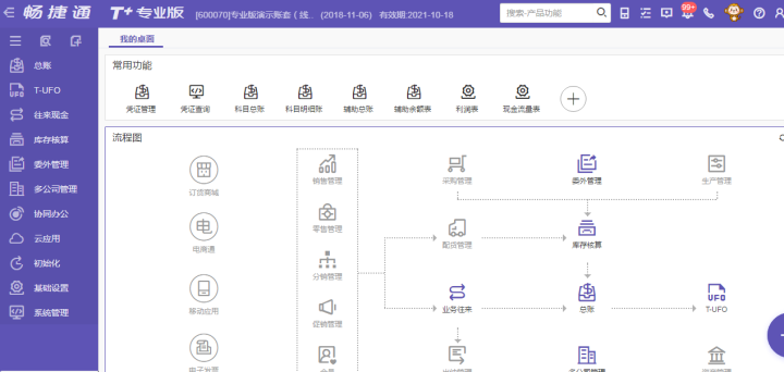 用友T+Cloud 用友t+财务软件畅捷通软件用友进销存软件 普及版怎么样，好用吗，口碑，心得，评价，试用报告,第2张