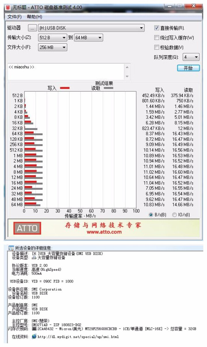 u盘正品16g定制u盘投标金属防水正品移动优盘usb2.0高速车载无损歌曲激光定制创意logo 【银色 】官方标配  【送钥匙链】 32G怎么样，好用吗，口碑，,第6张