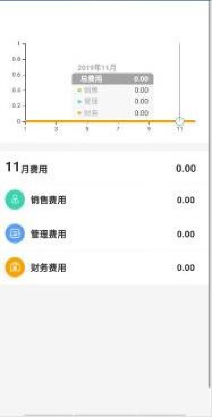 用友财务软件 好会计 云财务软件 畅捷通T3  在线版会计记账软件 专业版 30天试用版正式可抵扣金额怎么样，好用吗，口碑，心得，评价，试用报告,第2张