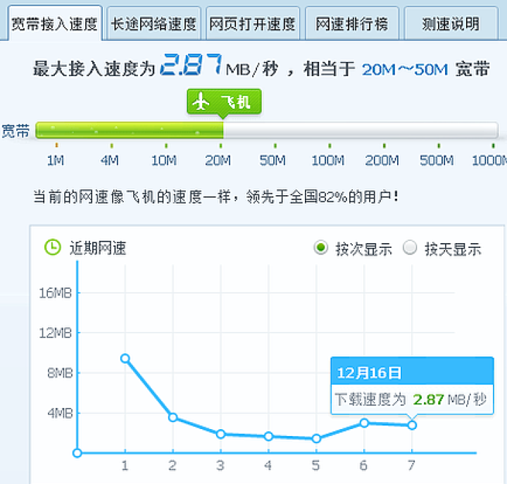 TP,第8张