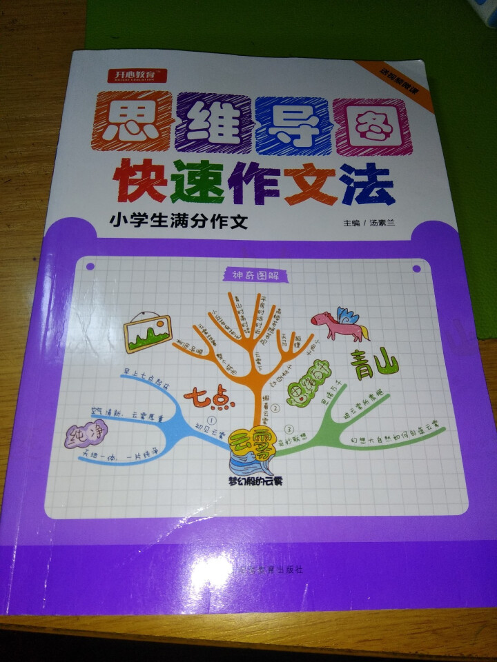 思维导图快速作文法小学生分类作文三四五六二年级全6册 看图写话好词好句好段日记周记满分作文大全 小学生满分作文怎么样，好用吗，口碑，心得，评价，试用报告,第2张