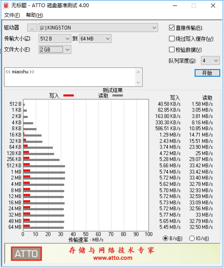 金士顿（Kingston） u盘闪存盘DT100G3商务办公车载高速U盘优盘USB3.0官方标配 16G怎么样，好用吗，口碑，心得，评价，试用报告,第4张