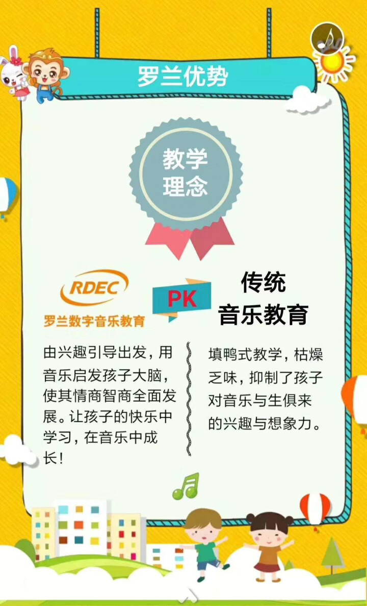 罗兰数字音乐教育 青少儿 互动智能电鼓课程 电爵士鼓课程 1对6体验课1节 线下体验课程怎么样，好用吗，口碑，心得，评价，试用报告,第2张